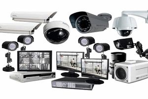 Video surveillance in the modern world